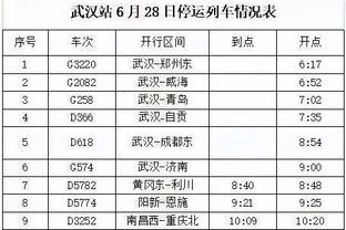 替补表现不错！诺克斯半场8中4得到10分2助攻1抢断